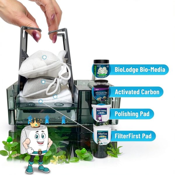 Aquatic Experts Aquarium Filter Media Pad Dual Layer-2